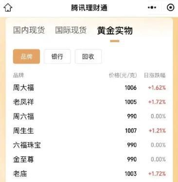 资阳最新24小时上门回收金价方法分析(最方便真实的资阳上门回收黄金价格方法)