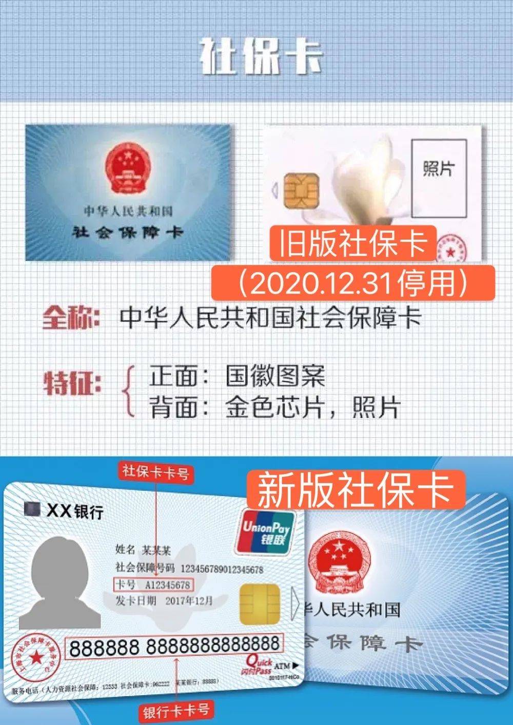资阳最新上海24小时套医保卡方法分析(最方便真实的资阳上海24小时套医保卡流程详解方法)