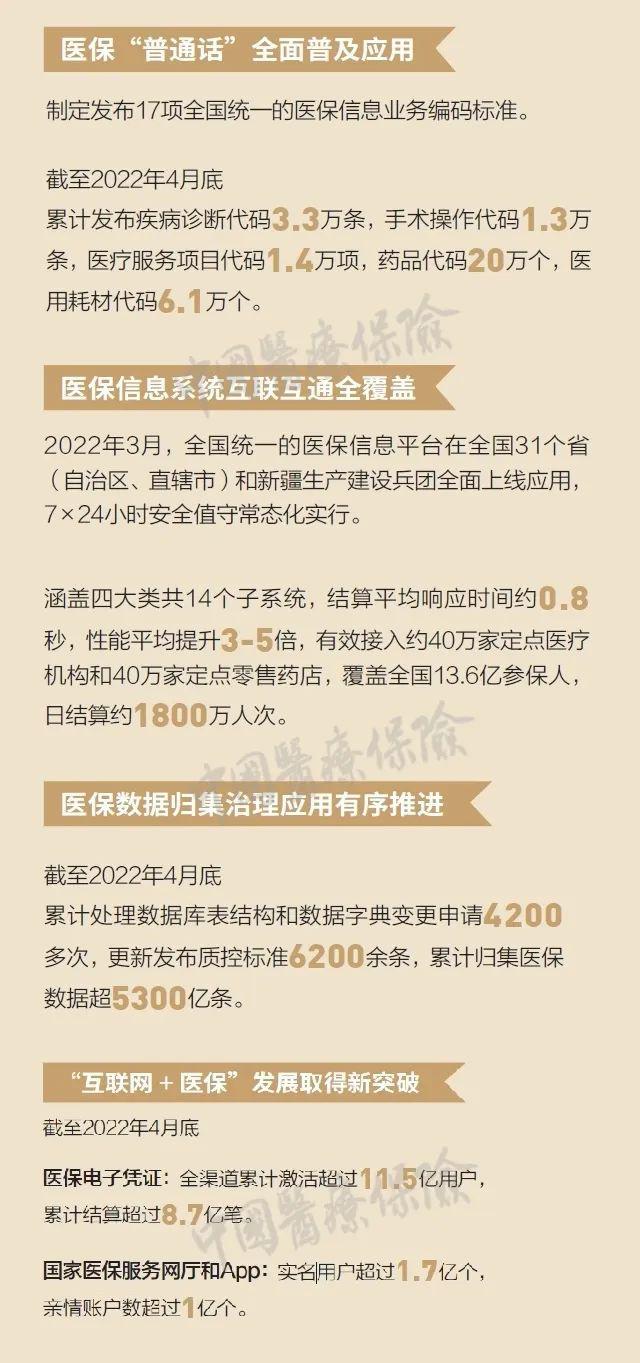 资阳最新24小时高价回收医保方法分析(最方便真实的资阳医保取现24小时微信方法)