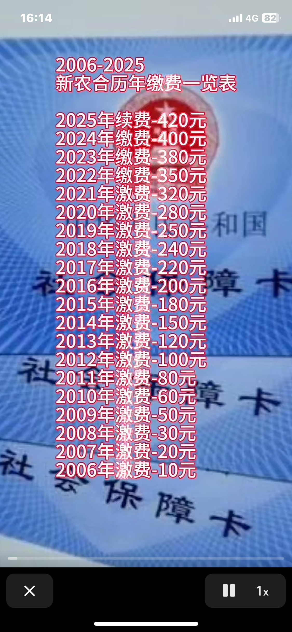 资阳最新急用钱套医保卡一般收多少方法分析(最方便真实的资阳24小时医保套现微信方法)