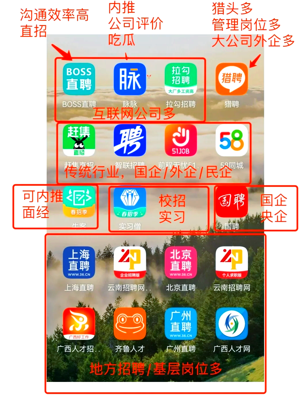 资阳最新找工作用什么平台最好方法分析(最方便真实的资阳找工作用什么平台最好猎聘方法)