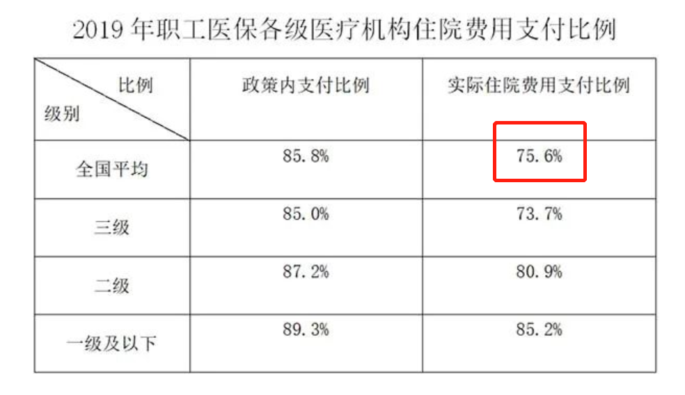 资阳最新法院会把职工医保卡冻结吗方法分析(最方便真实的资阳法院有权冻结医保卡吗2019年最新文件方法)