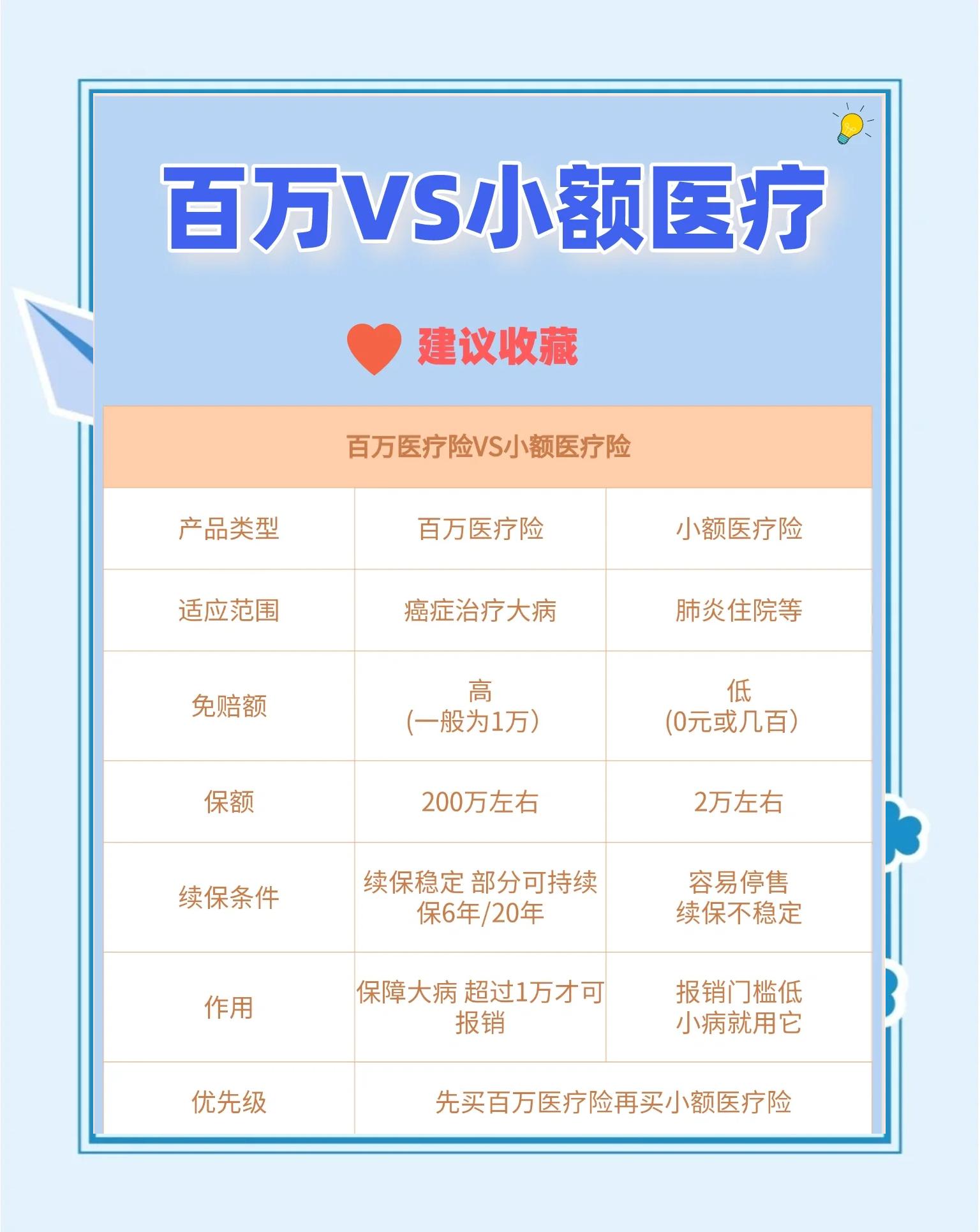 资阳最新全国小额医保卡变现联系方式方法分析(最方便真实的资阳全国小额医保卡变现联系方式西安方法)