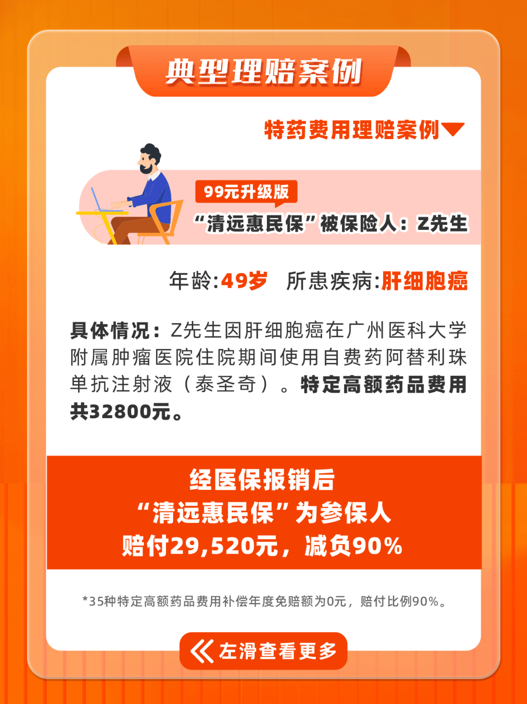 资阳最新惠民保医保卡支付方法分析(最方便真实的资阳惠民保如何用医保卡支付方法)