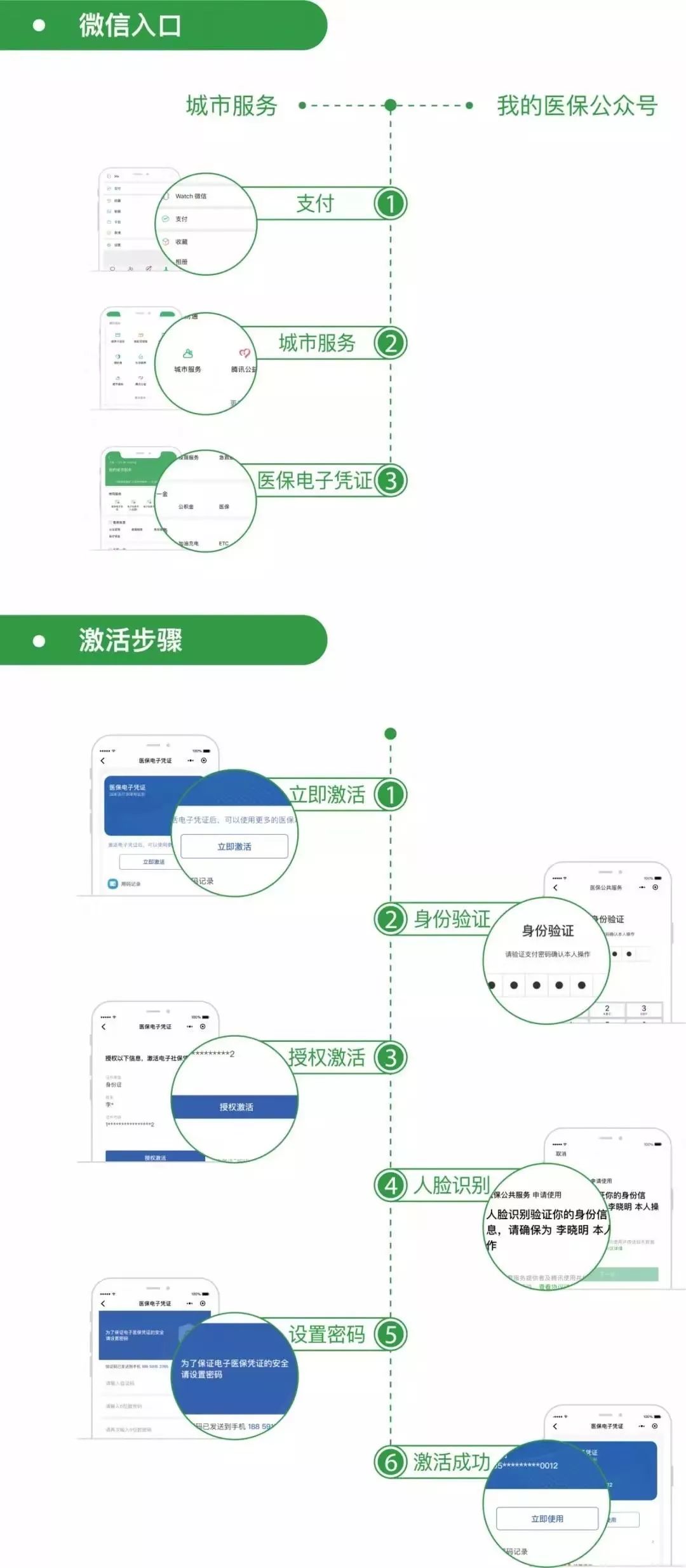资阳最新昆山回收医保卡方法分析(最方便真实的资阳昆山旧的医保卡还能用吗方法)