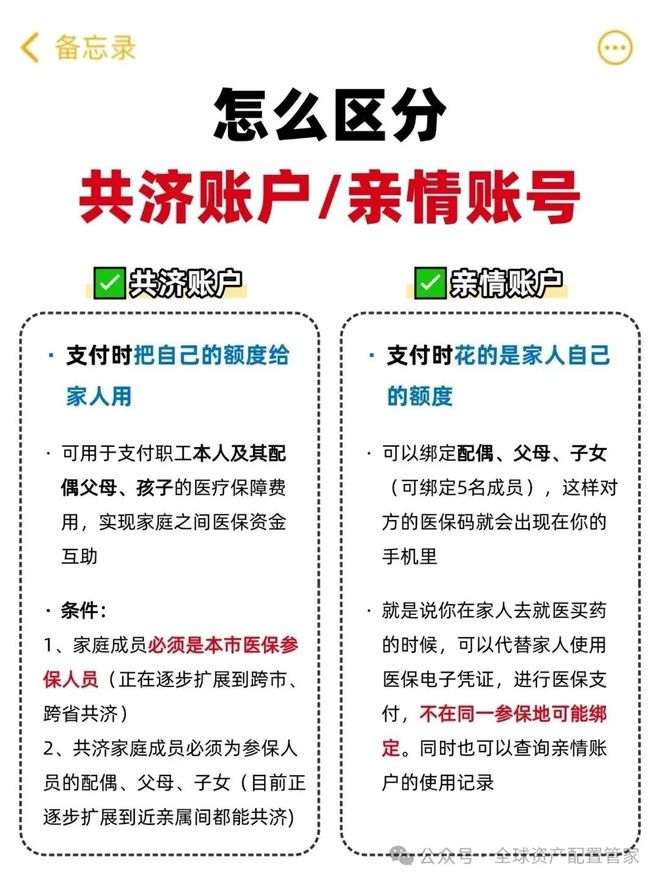 资阳最新急用钱医保卡套取联系方式方法分析(最方便真实的资阳24小时医保卡余额回收联系方式方法)