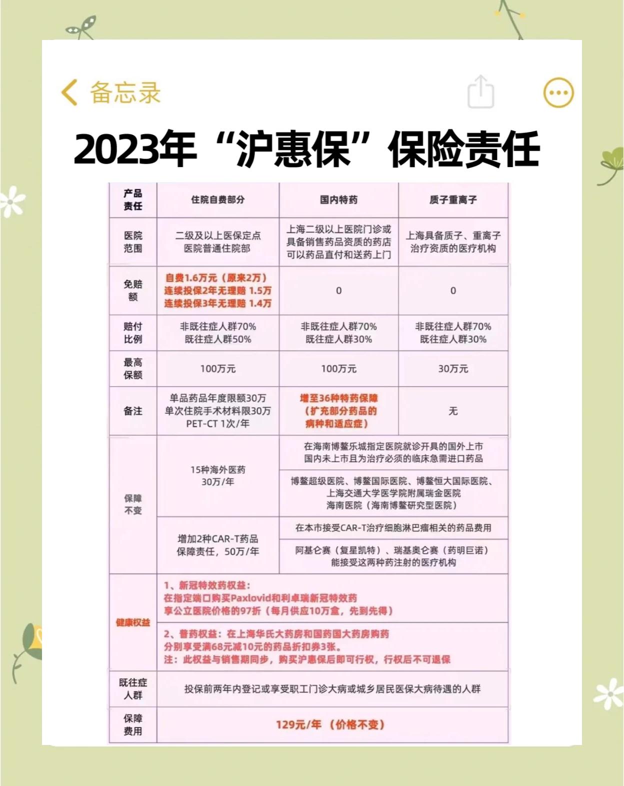 资阳最新2024上海医保卡打钱了吗方法分析(最方便真实的资阳2021年上海医保卡还打钱吗方法)