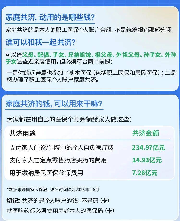 资阳最新医保卡的钱和银行卡的钱在一起吗方法分析(最方便真实的资阳医保卡里的钱和银行卡的钱方法)