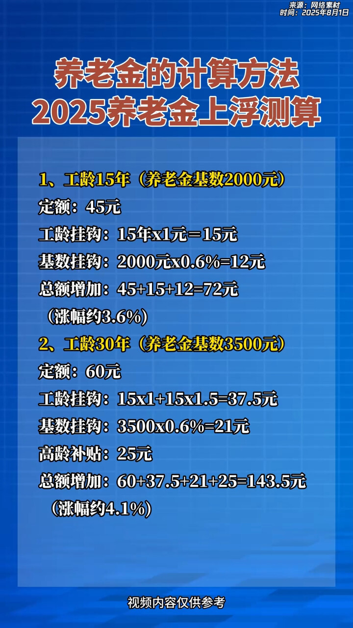 资阳最新套取养老金最厉害三个方法方法分析(最方便真实的资阳套取国家养老金罪认定标准方法)