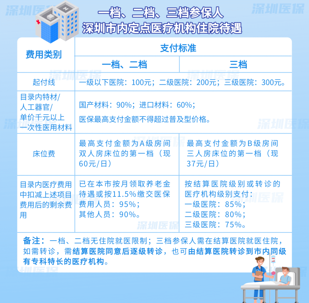 资阳最新医保套现是用什么套的方法分析(最方便真实的资阳医保套现是用什么套的啊方法)