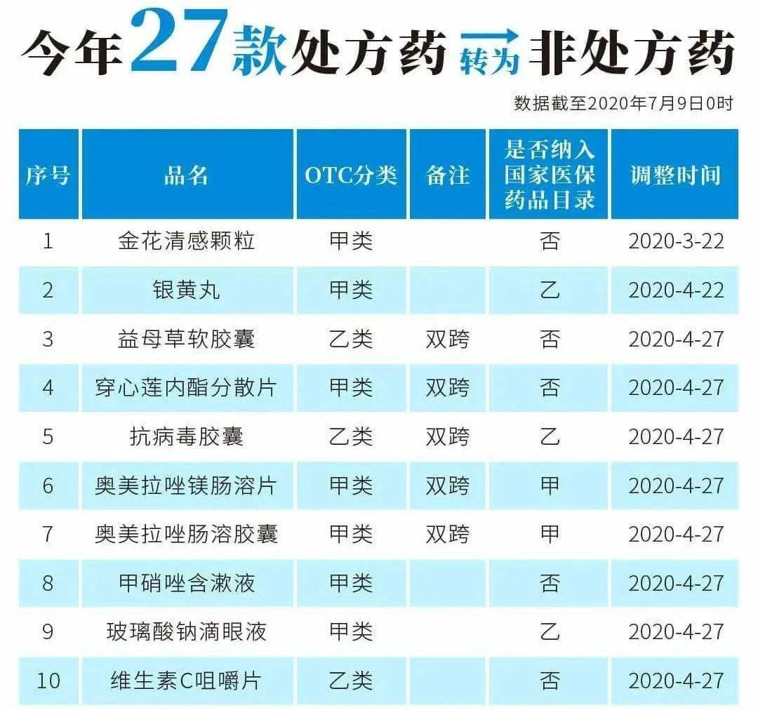资阳最新24小时高价回收医保医保套出方法分析(最方便真实的资阳医保回收的药是真的吗方法)