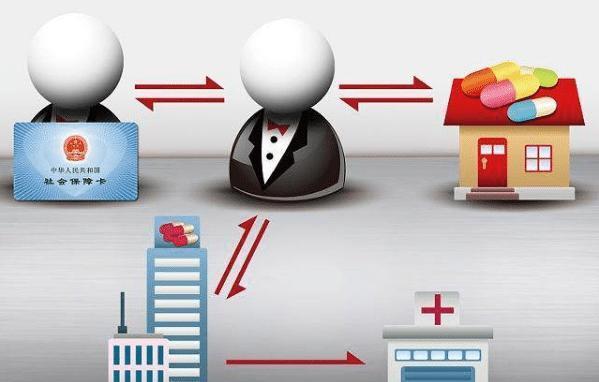 资阳最新医保套现怎么套啊方法分析(最方便真实的资阳医保套现的联系方式方法)