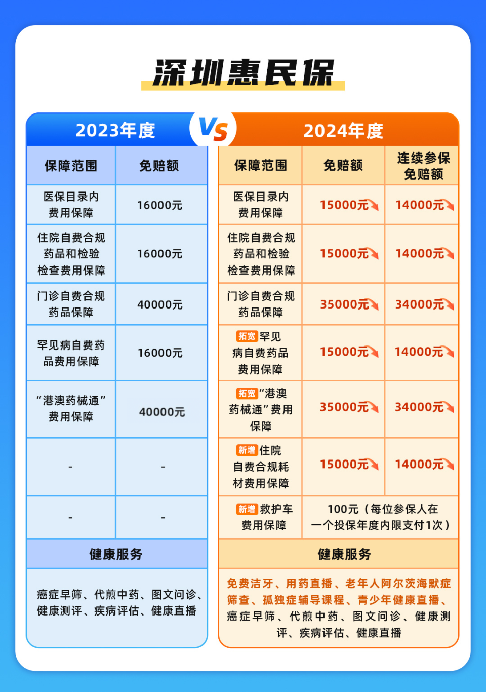 资阳最新深圳哪里可以套医保卡现金方法分析(最方便真实的资阳急用深圳钱套医保卡联系方式方法)