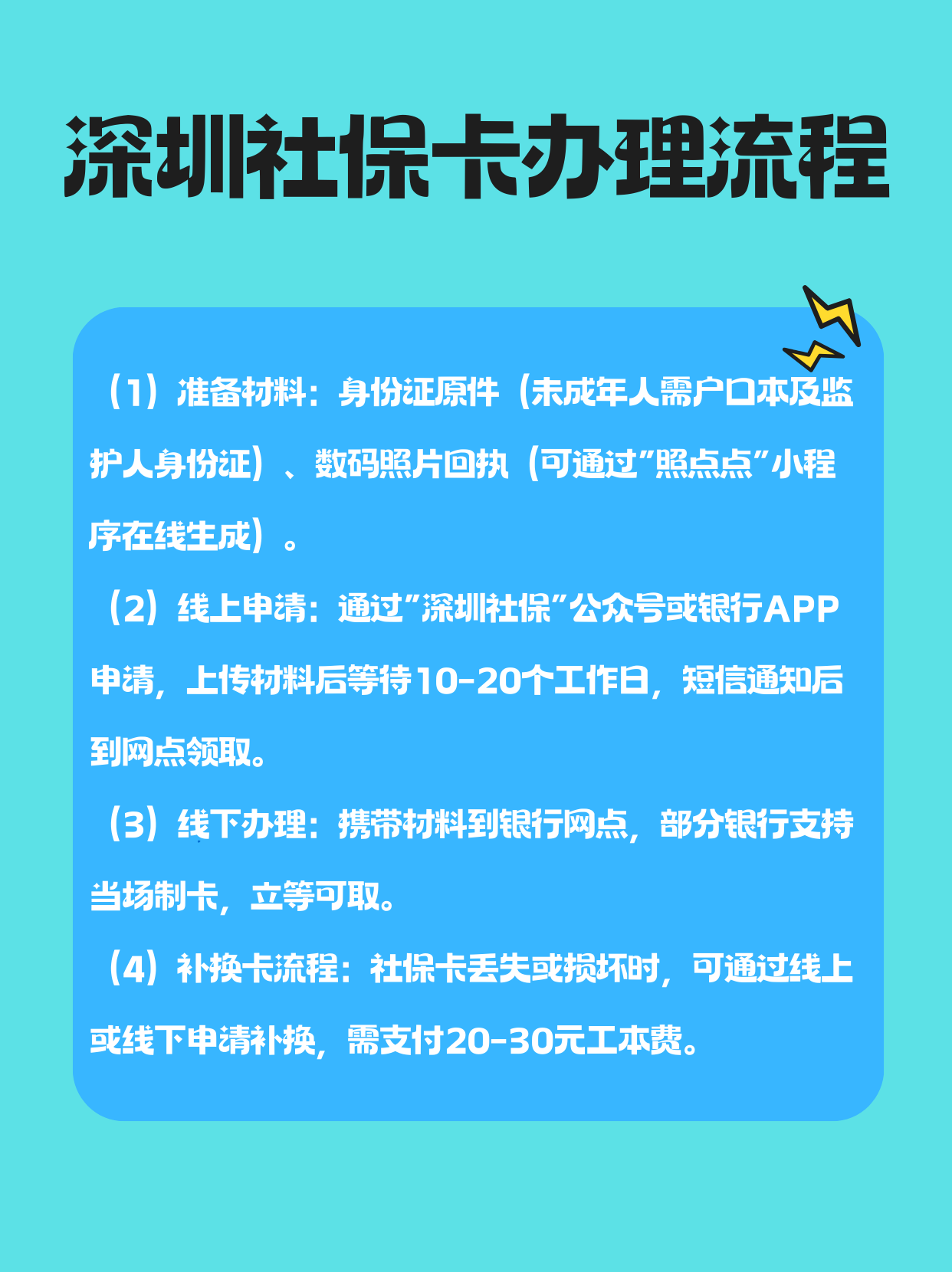 资阳最新医保卡提取手续流程方法分析(最方便真实的资阳医保卡提取的比例是多少方法)